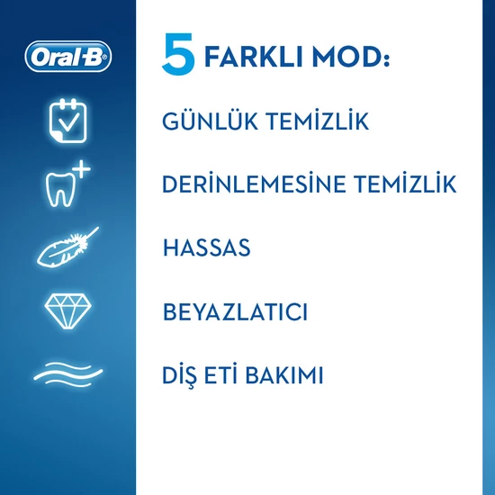 Oral-B Smart 5 5000N Şarj Edilebilir Diş Fırçası - Thumbnail